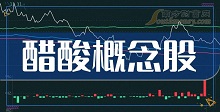 上海股票配资平台 对北交所行情的再认识